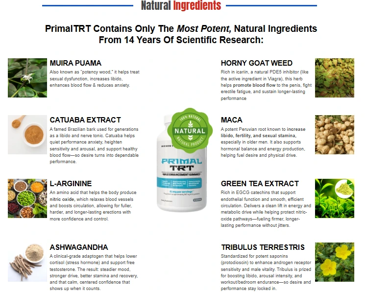 Primal TRT Ingredients